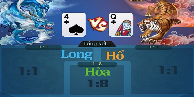 Mẹo chơi rồng hổ 79King hiệu quả nhất